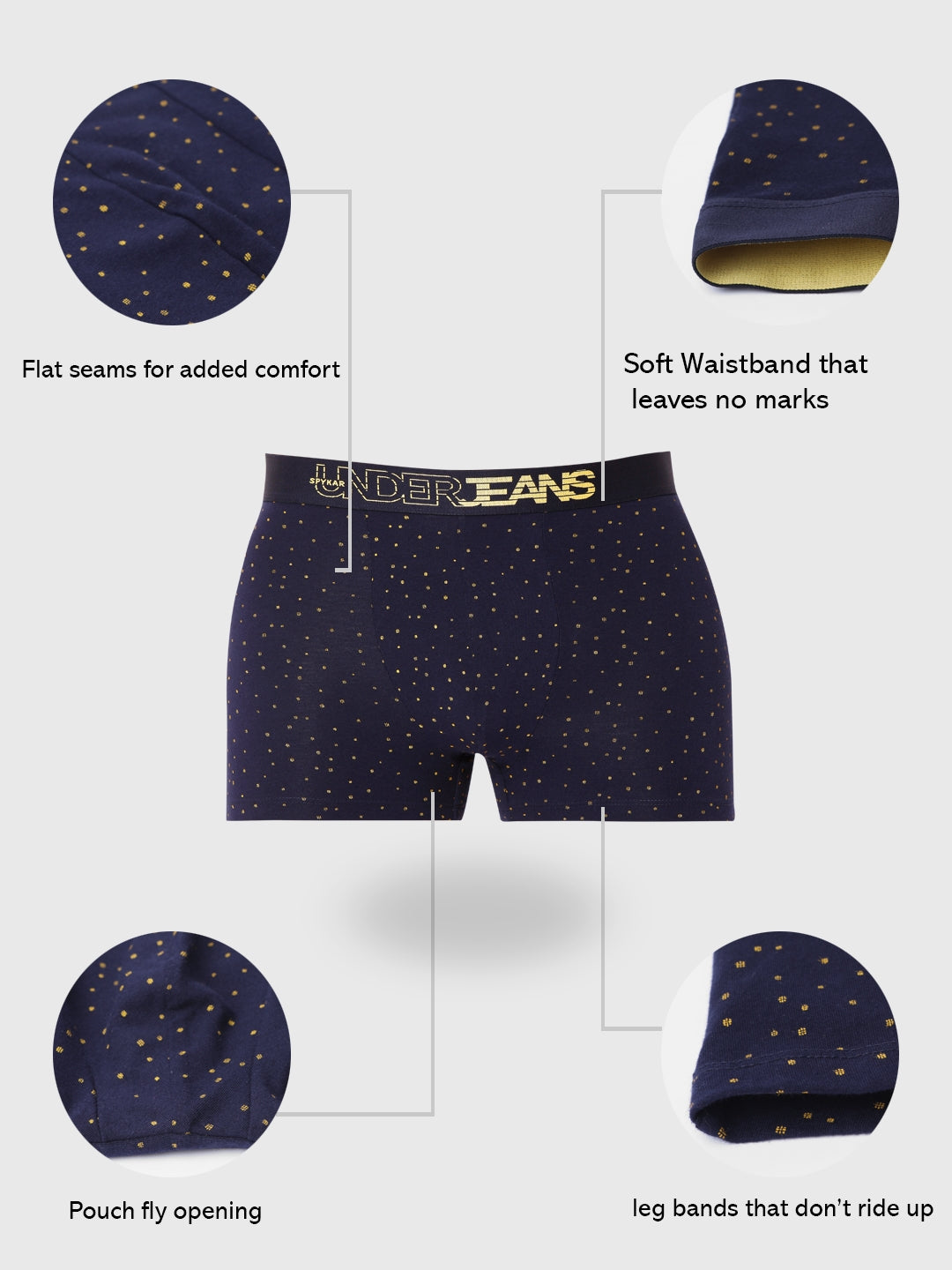 Men Premium Cotton Blend Trunk Pack of 2- UnderJeans by Spykar