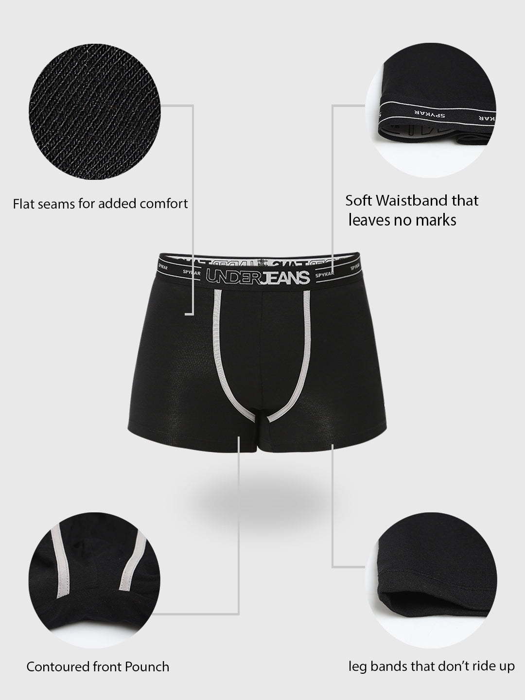 Underjeans by Spykar Men Premium Pack of 2 Black - Red Trunk